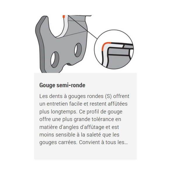 Chaîne X-PRECISION™ SP11G Semi-chisel 1/4” mini 1.1mm 15cm HUSQVARNA