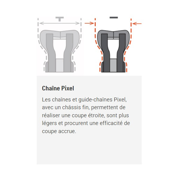Chaîne X-CUT SP33G Semi chisel pixel .325" 1,3mm 50cm  HUSQVARNA