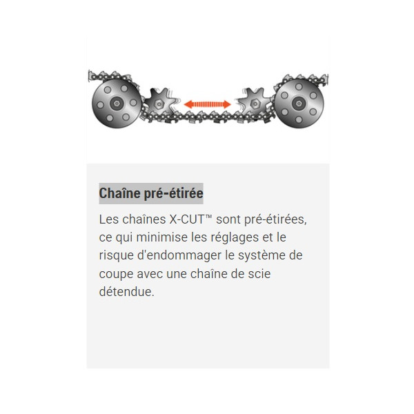 Chaîne X-CUT SP33G Semi chisel pixel .325" 1,3mm 50cm  HUSQVARNA