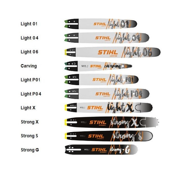 Conversion du design de guide-chaine STIHL