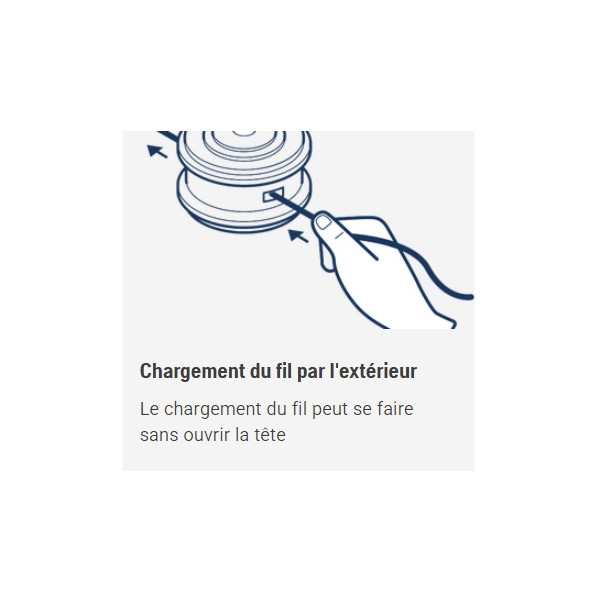 Tête Trimmer head R25B HUSQVARNA