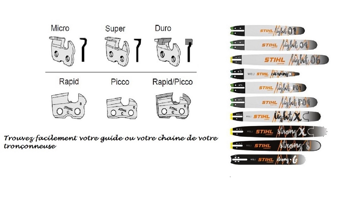 Guide & Chaine